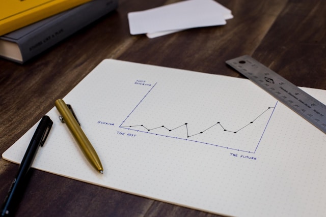 Types of Real Estate Market Analysis